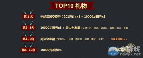 一路有你《龍之谷》“尋找老戰(zhàn)友”圓滿結(jié)束