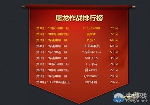 一路有你《龍之谷》“尋找老戰(zhàn)友”圓滿結(jié)束