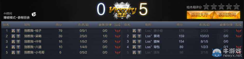 《槍神紀》ST聯賽首戰 小喵狙擊超神新星榴彈崛起