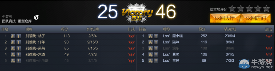 《槍神紀》ST聯賽首戰 小喵狙擊超神新星榴彈崛起