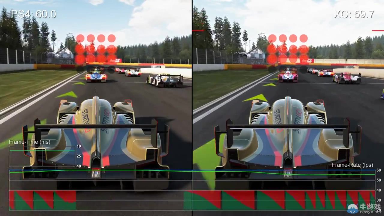 《賽車計劃》PS4/Xbox One幀數對比：天氣影響頗大