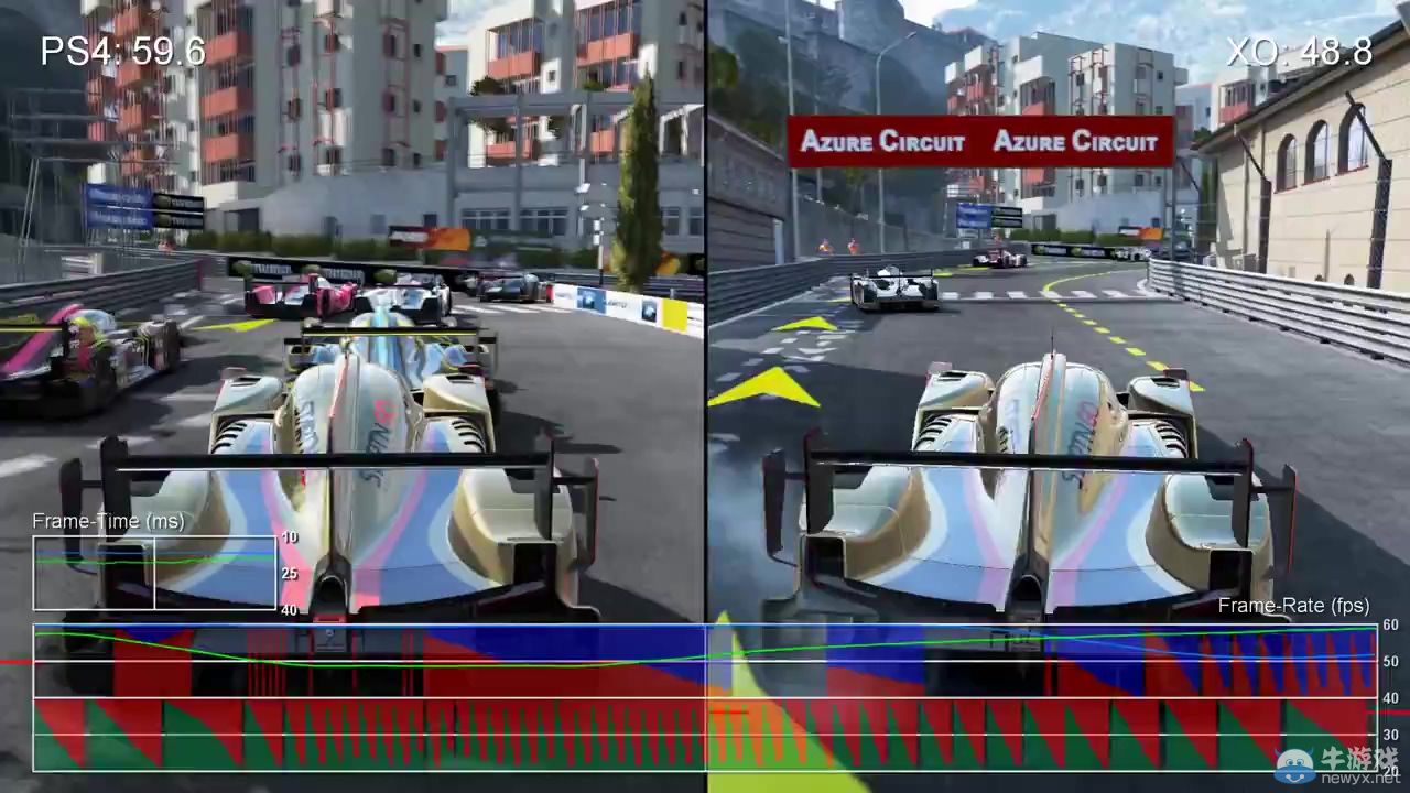《賽車計劃》PS4/Xbox One幀數對比：天氣影響頗大