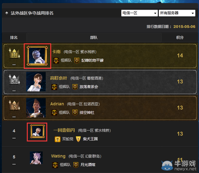 《最終幻想14》官方社區(qū)玩家排行榜系統(tǒng)更新公告