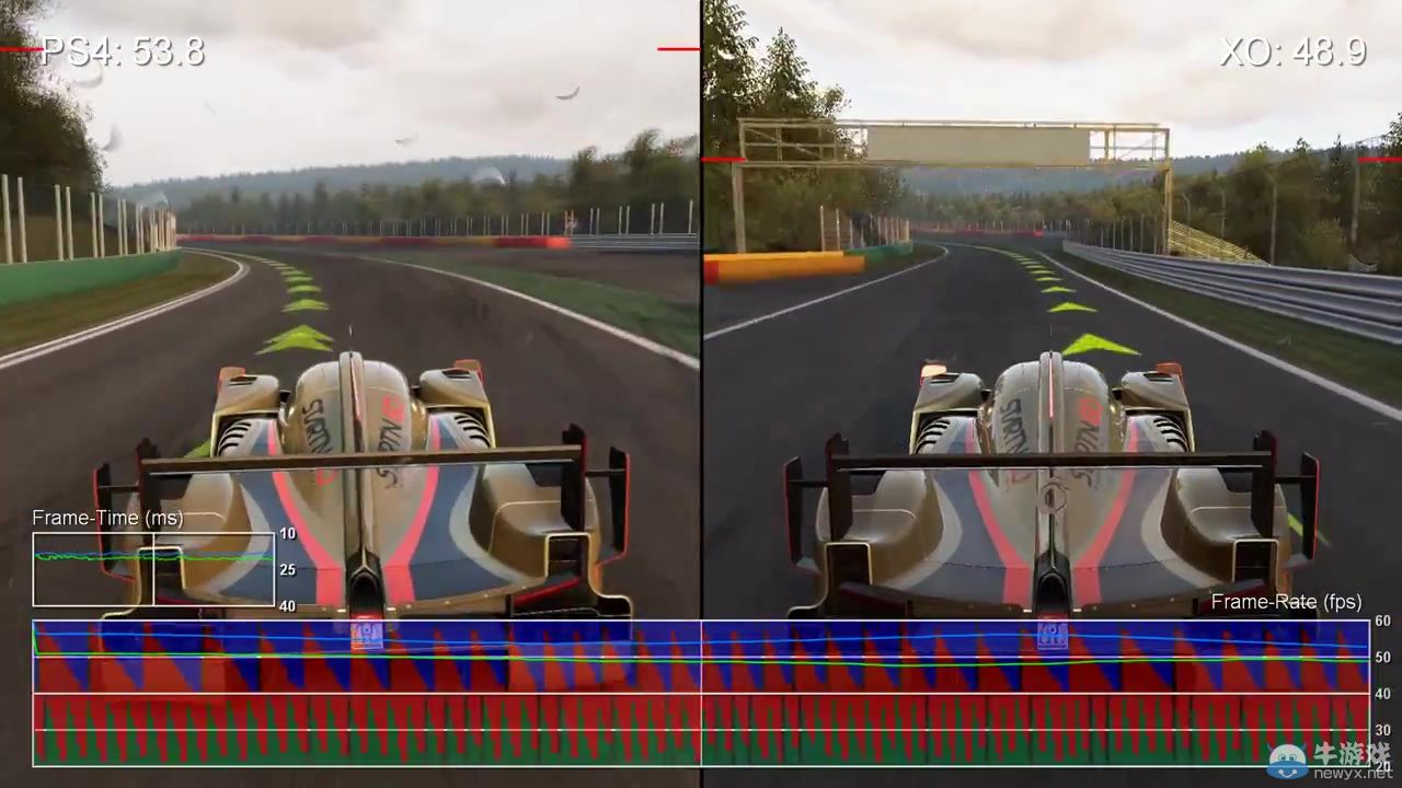 《賽車計劃》PS4/Xbox One幀數對比：天氣影響頗大