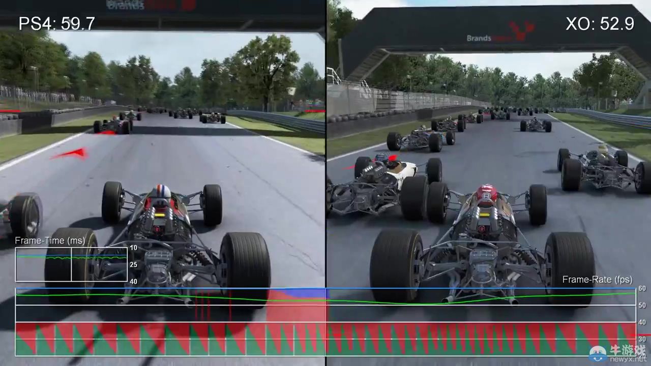 《賽車計劃》PS4/Xbox One幀數對比：天氣影響頗大