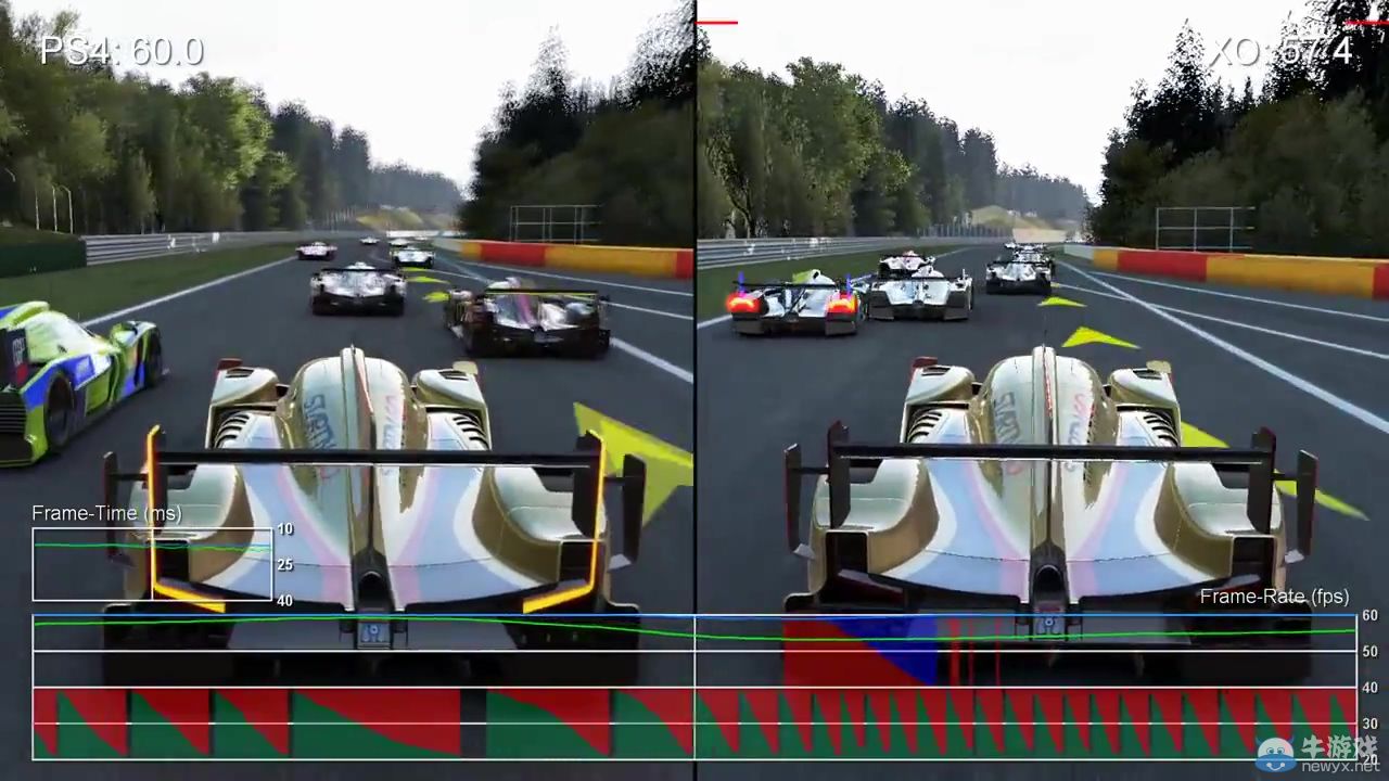 《賽車計劃》PS4/Xbox One幀數對比：天氣影響頗大