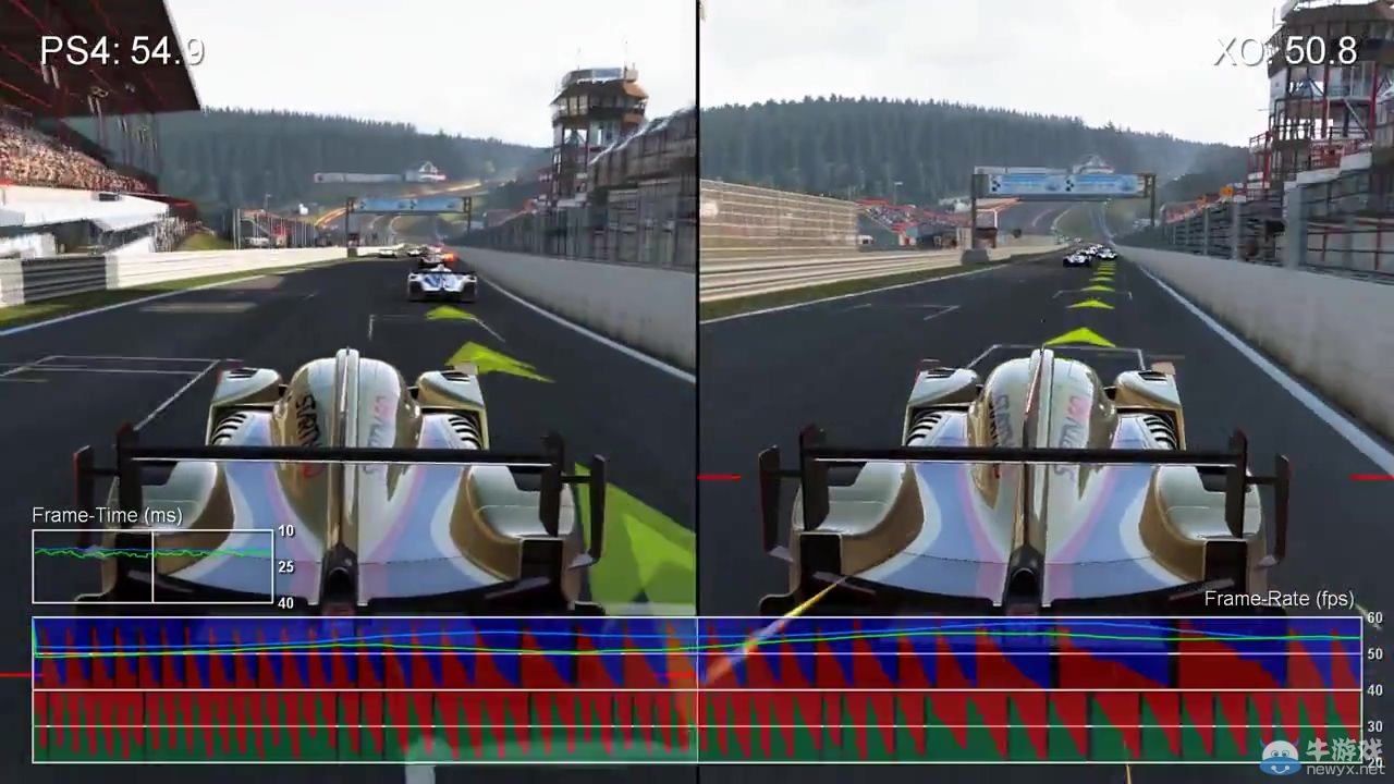 《賽車計劃》PS4/Xbox One幀數對比：天氣影響頗大