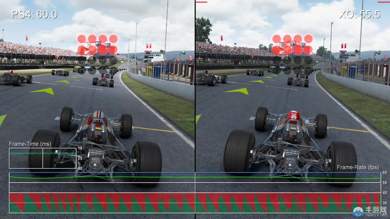 《賽車計劃》PS4/Xbox One幀數對比：天氣影響頗大