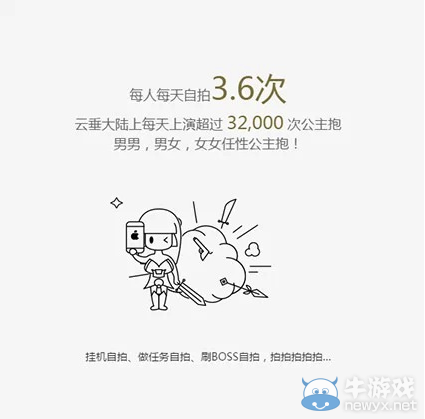 《天諭》紀念日回顧 你所不知道的趣味數據