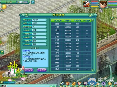 《神武《工商業系統 自由買賣玩貿易得收益