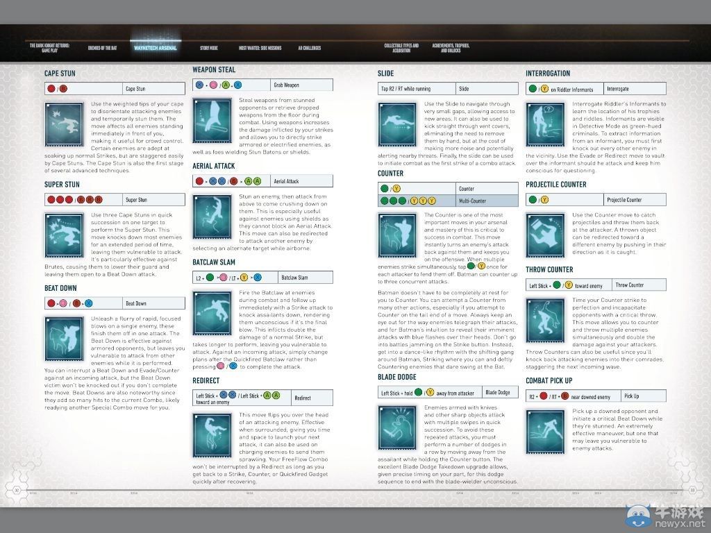 《蝙蝠俠：阿甘騎士》將有多種結局：快來預購吧！