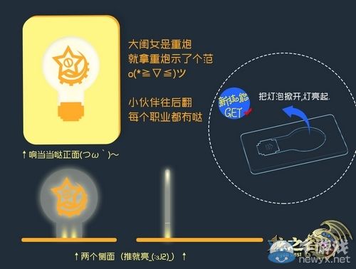 實用性王道！《龍之谷》周邊設(shè)計大賽倒計時