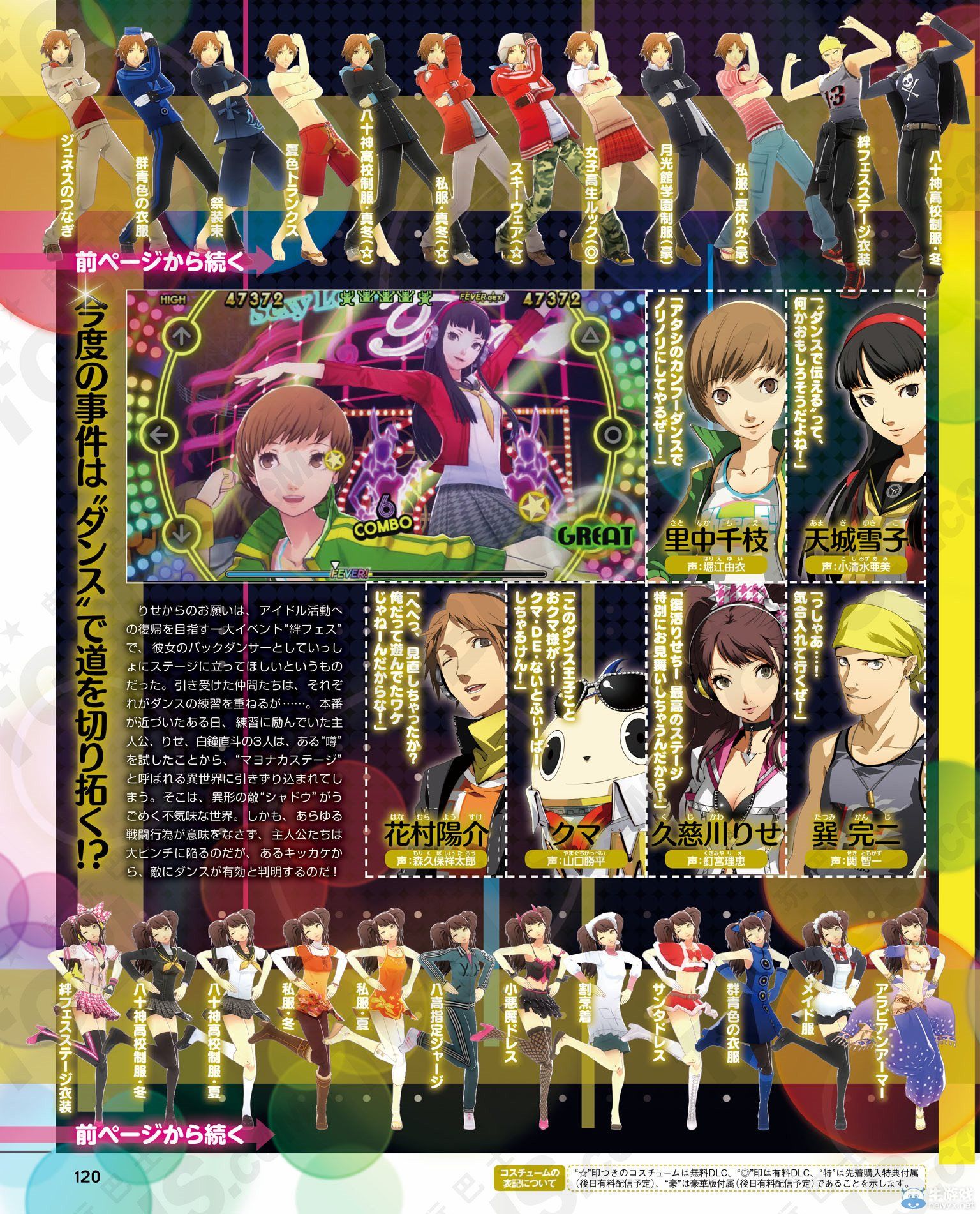 《女神異聞錄4：舞夜狂歡》售前特企：全152種服裝預覽