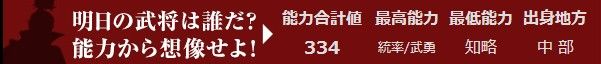 《信長之野望14：創(chuàng)造》新武將信息 智將悍將一看便知