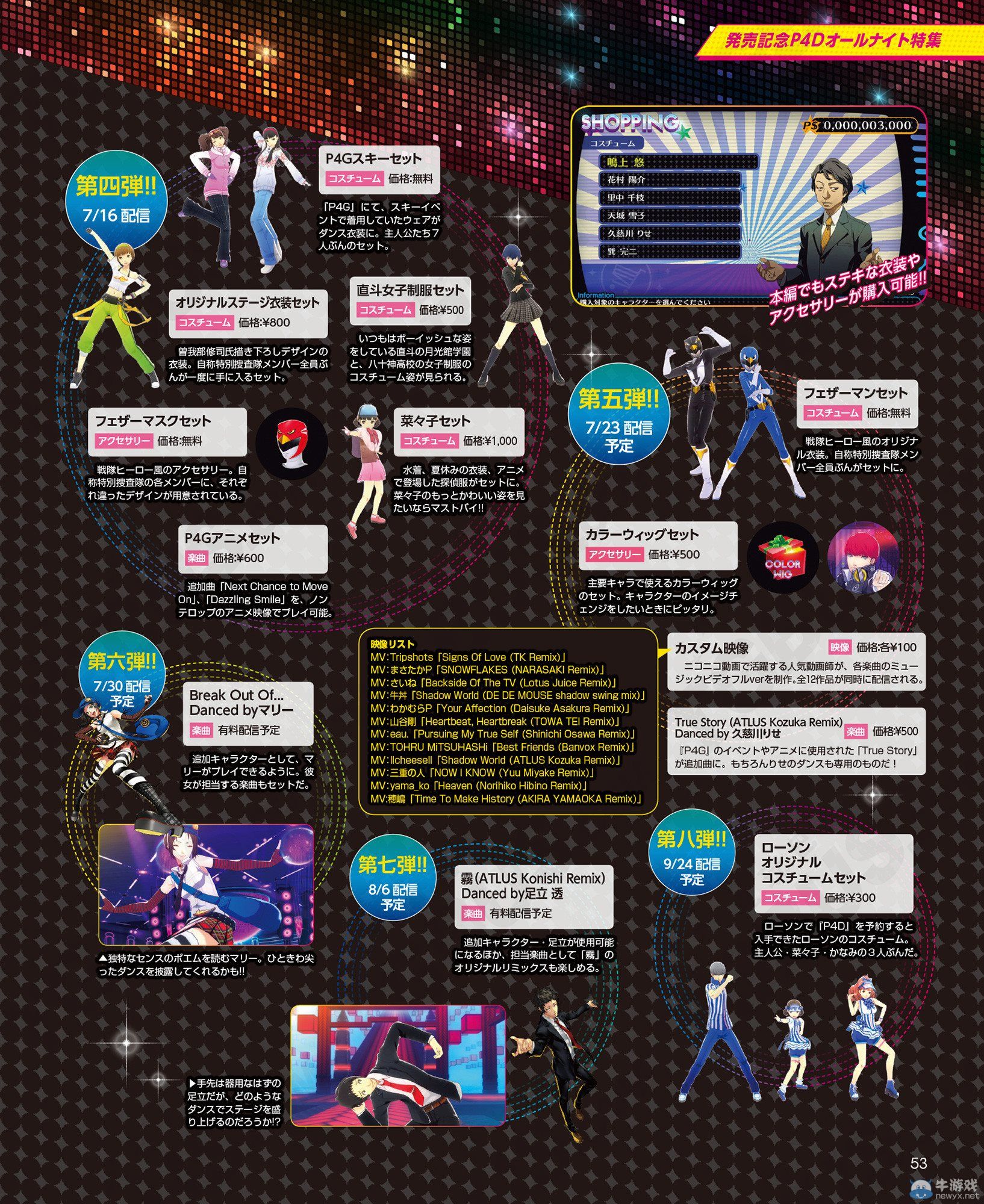 《女神異聞錄4：舞夜狂歡》全已知DLC內(nèi)容預(yù)覽與詳情