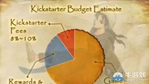 《莎木3》將于2017年上市：眾籌一千萬美元不封頂