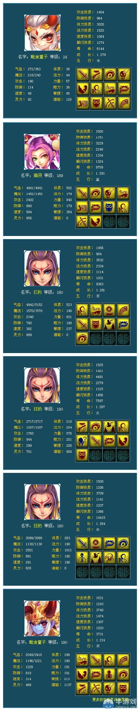 《夢幻西游2》各階段個性召喚獸 不按常規來玩