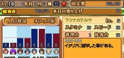 3DS《美食家夢想》配信開始：自己當老板！