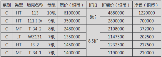 《坦克世界》慶建黨94周年活動