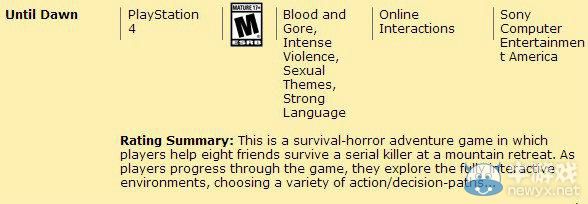 恐怖大作《直到黎明》被評M級：重口味場面混雜