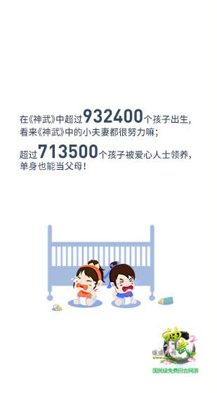 《神武2》大數據揭秘 最令人震驚的竟然是