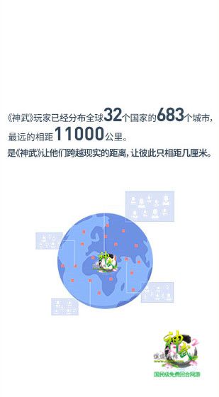 《神武2》大數據揭秘 最令人震驚的竟然是