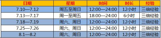 關(guān)注飛升！《誅仙3》本周五有新服