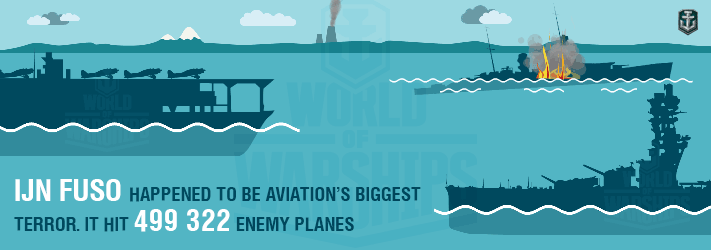 《戰艦世界》數據大總結 測試水面上的翅膀