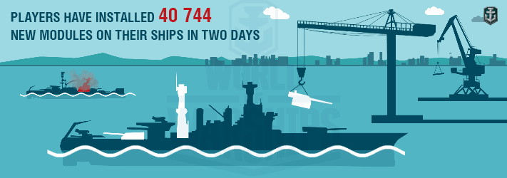 《戰艦世界》數據大總結 測試水面上的翅膀