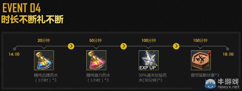 《疾風(fēng)之刃》滿城盡帶黃金甲，黃金套裝準(zhǔn)點(diǎn)送