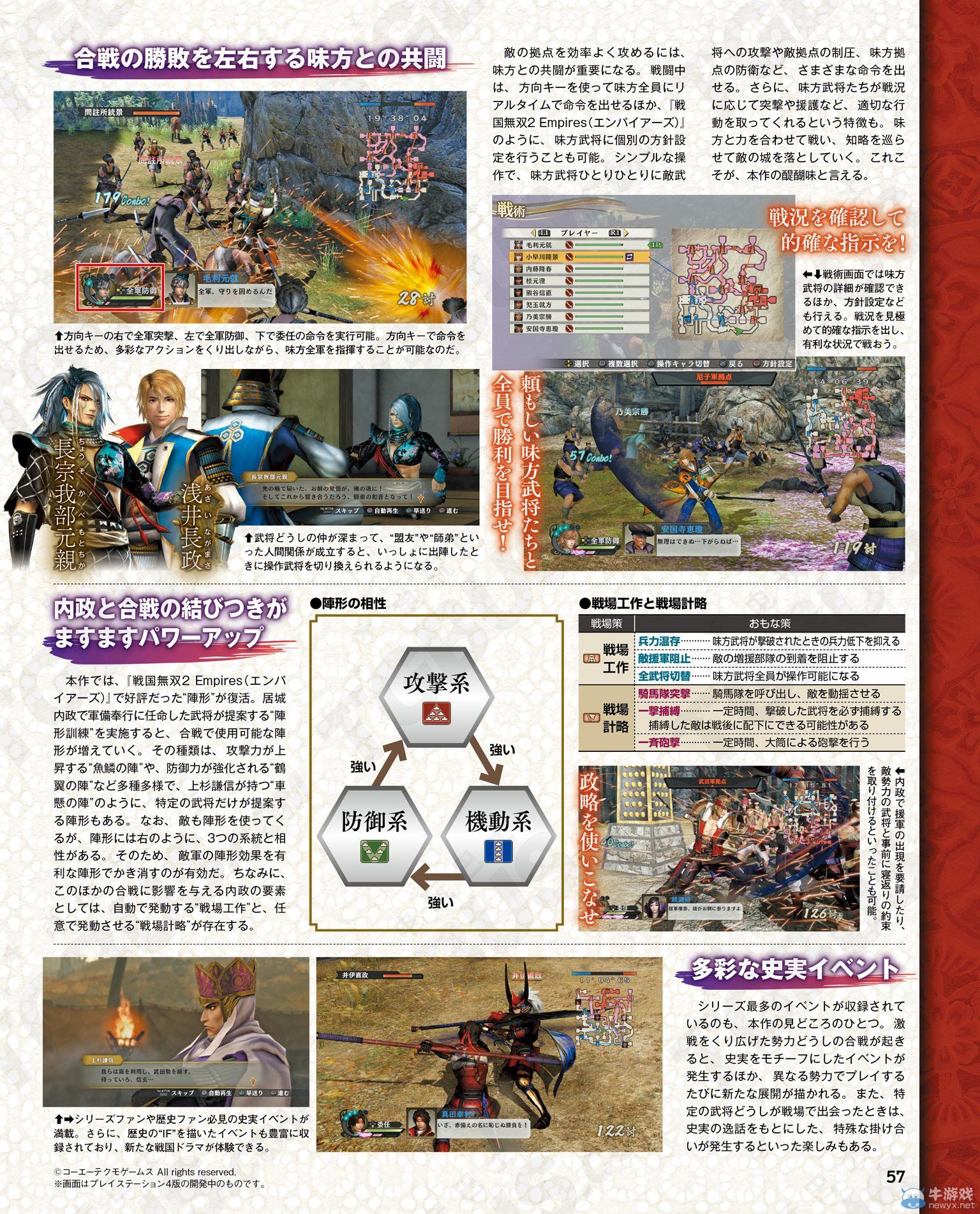 《戰國無雙4：帝國》據點戰斗與共斗系統等詳情