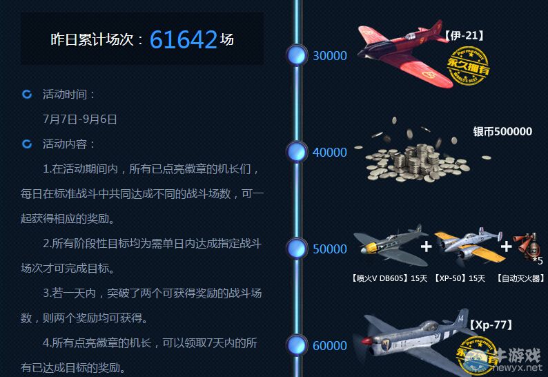 《戰(zhàn)機世界》永久【XP-77】解鎖 全力沖擊永久【流星I】