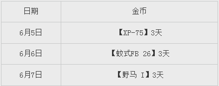 《戰機世界》D-DAY周末活動福利多