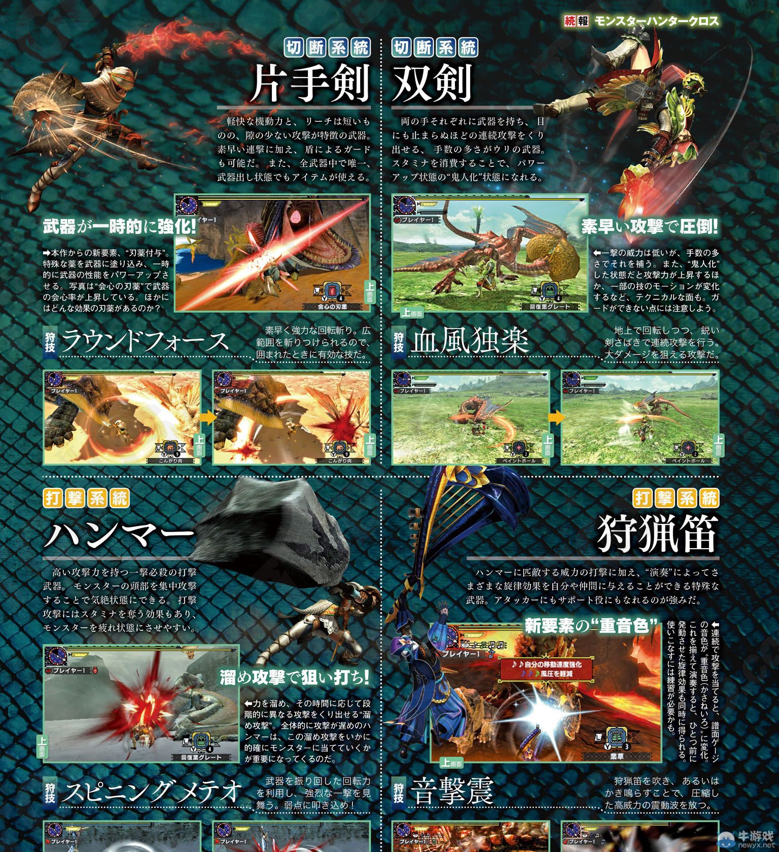 《怪物獵人X》十四種武器狩技及四大狩獵類型介紹