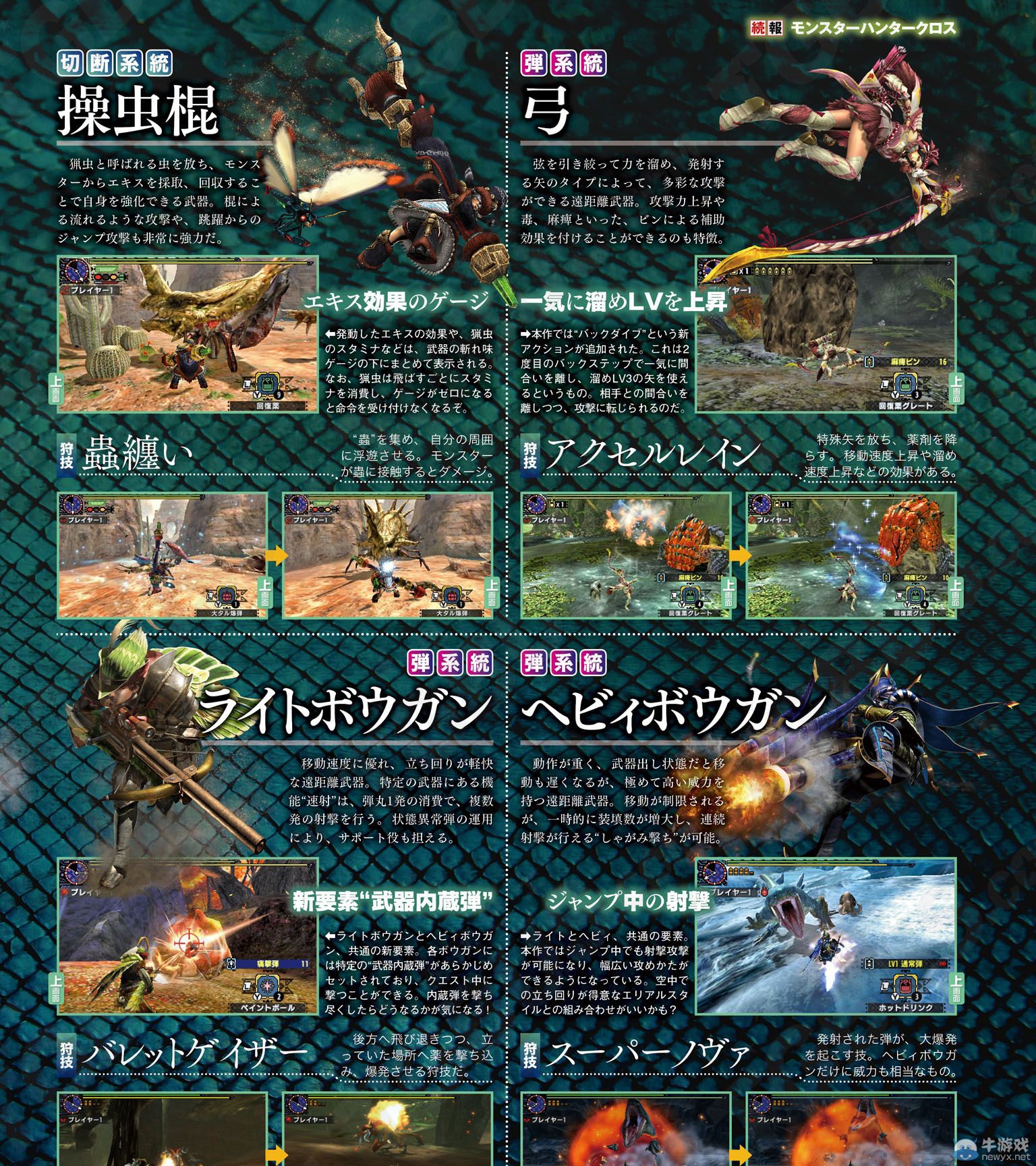 《怪物獵人X》十四種武器狩技及四大狩獵類型介紹