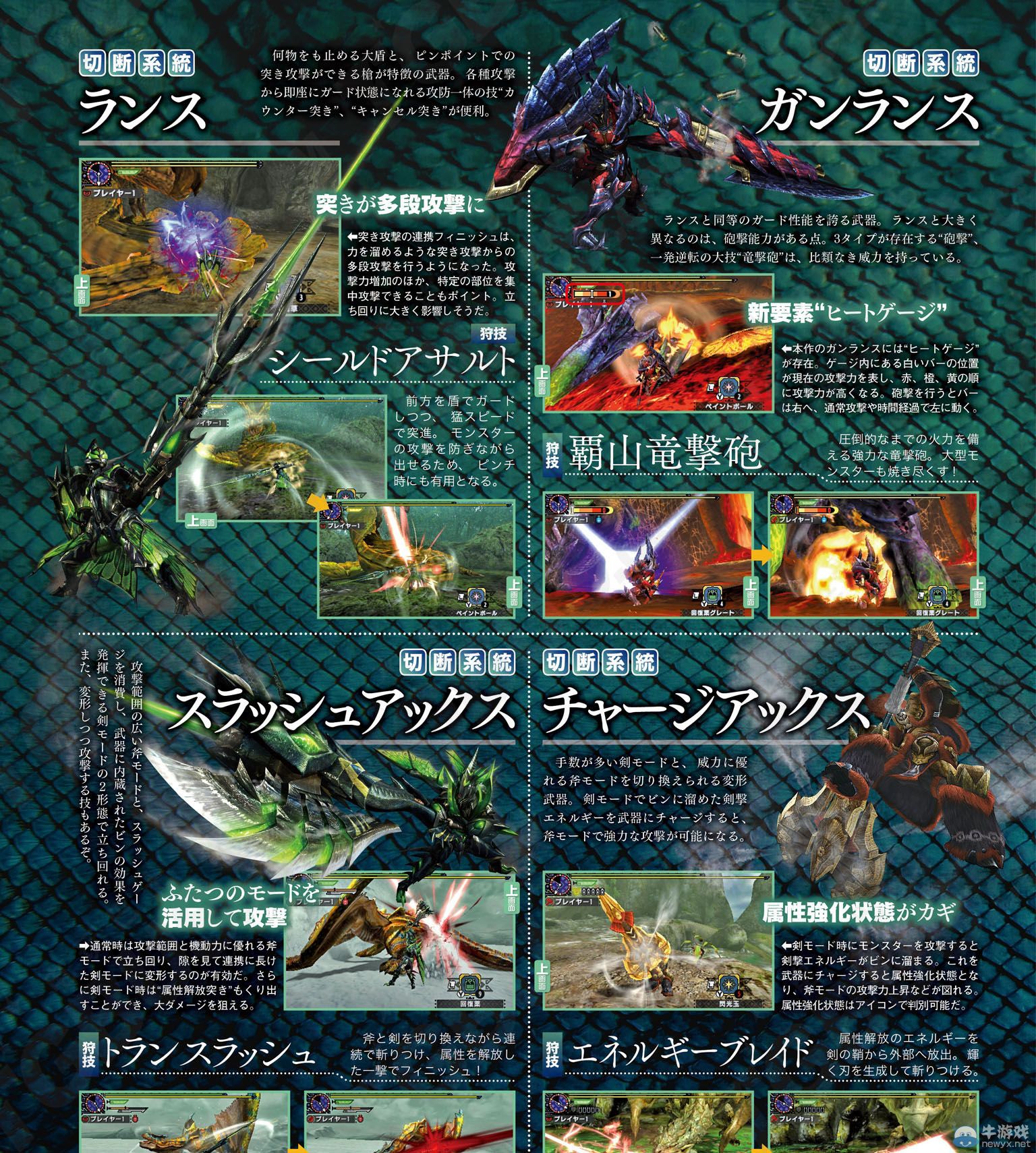 《怪物獵人X》十四種武器狩技及四大狩獵類型介紹