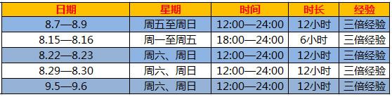 暑期最強攻略！《誅仙3》新服周五開啟