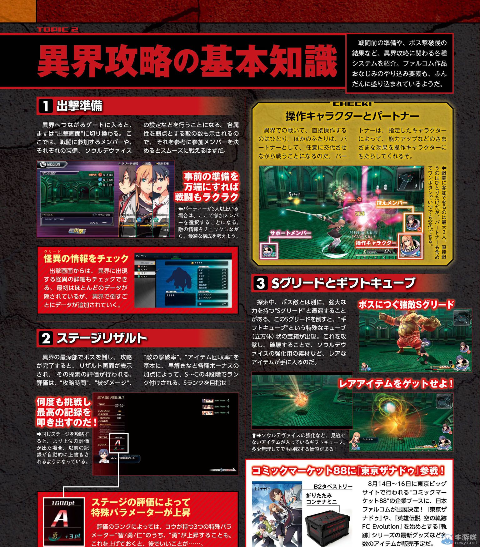 《東京迷城》角色夏服姿態：異界攻略基礎知識