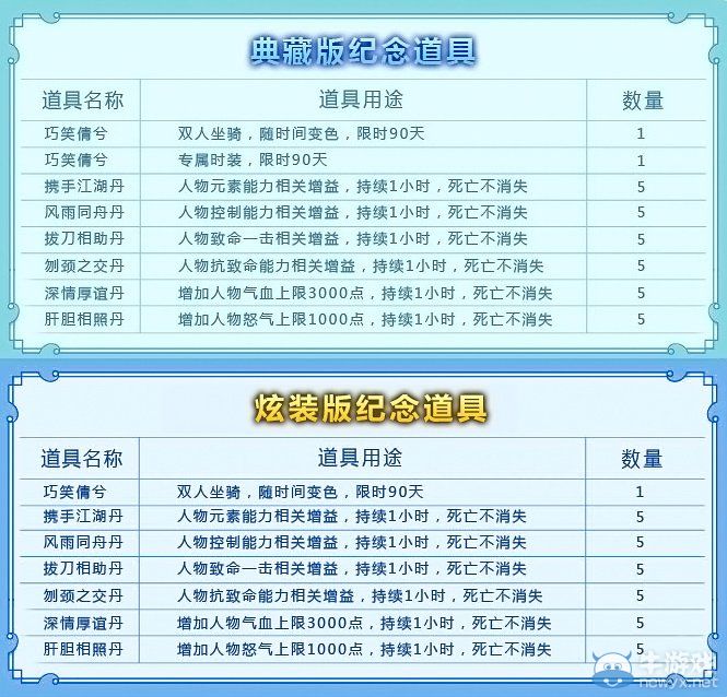 《倩女幽魂2》蘇堤杯詩文大賽獎勵