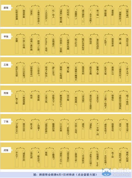 《倩女幽魂2》2015年度跨服幫會聯(lián)賽揭幕公告