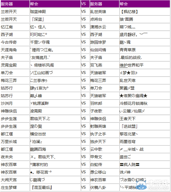 《倩女幽魂2》2015跨服聯賽第二輪比賽名單