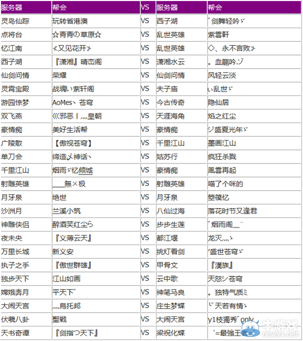 《倩女幽魂2》2015跨服聯賽第二輪比賽名單