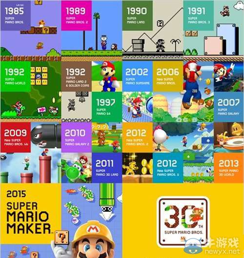 《超級馬里奧制造》大量最新游戲藝術圖公開