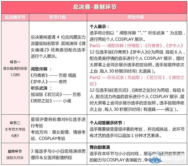 《倩女幽魂2》神級coser小夢為基友小小白闖女藥師閨房