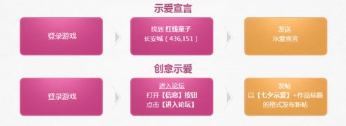 《神武2》七夕活動開啟 浪漫表白真誠示愛