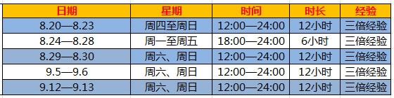 《誅仙3》傳承摯愛 新服今日開啟