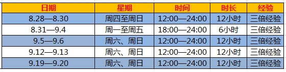 《誅仙3》七夕余韻 新服追風本周五開啟