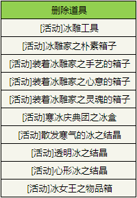 《永恒之塔》8月26日 全服維護更新內容