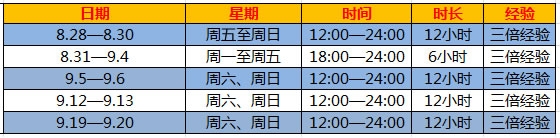 追風逐日 《誅仙3》新服今日開啟