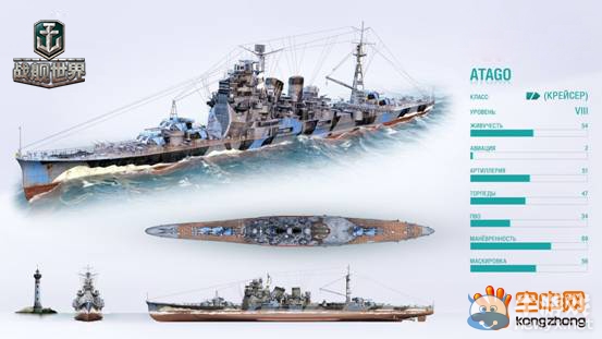 《戰艦世界》Atago（愛宕級）-萬能巡洋艦